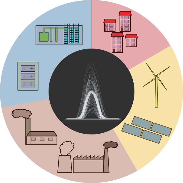 ClustForOpt.jl logo